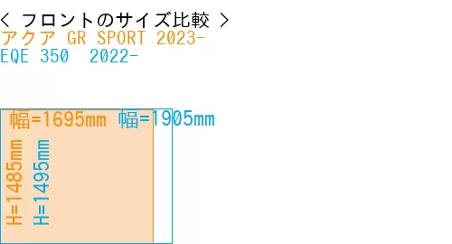 #アクア GR SPORT 2023- + EQE 350+ 2022-